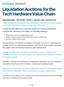 Liquidation Auctions for the Tech Hardware Value Chain