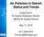 Air Pollution in Detroit: Status and Trends
