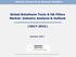 Global Botulinum Toxin & HA Fillers Market: Industry Analysis & Outlook ( )