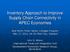 Inventory Approach to Improve Supply Chain Connectivity in APEC Economies