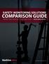COMPARISON GUIDE PROTECTING YOUR MOST VALUABLE ASSET YOUR EMPLOYEES