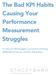 The Bad KPI Habits Causing Your Performance Measurement Struggles