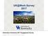 University of Kentucky 2017 Engagement Survey. College of Ag, Food and Environment Overall