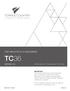TC36 FOR ARCHITECTS & DESIGNERS SERIES D2. Dimensions Clearances Venting