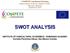 SWOT ANALYSIS INSTITUTE OF AGRICULTURAL ECONOMICS - ROMANIAN ACADEMY