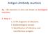 Antigen-Antibody reactions