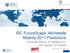 IDC FutureScape: Worldwide Mobility 2017 Predictions. Carrie MacGillivray, VP, Mobility & IoT John Jackson, VP, Mobility