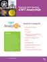 CWT AnalytIQs. Equipped to learn report. Question Categories. Frequently Asked Questions: