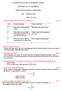 DHANALAKSHMI COLLEGE OF ENGINEERING, CHENNAI DEPARTMENT OF CIVIL ENGINEERING CE 6403 APPLIED HYDRAULIC ENGINEERING UNIT I: UNIFORM FLOW