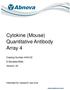 Cytokine (Mouse) Quantitative Antibody Array 4