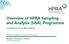 Overview of HPRA Sampling and Analysis (S&A) Programme
