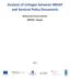 Analysis of Linkages between NBSAP and Sectoral Policy Documents. Biodiversity Finance Initiative (BIOFIN) Georgia
