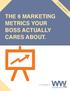 THE 6 MARKETING METRICS YOUR BOSS ACTUALLY CARES ABOUT.