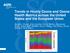 Trends in Hourly Ozone and Ozone Health Metrics across the United States and the European Union