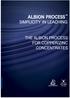 1 General Albion Process Description