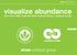 visualize abundance Earn more LEED credit with Shaw Contract Group + Cradle to Cradle learn how