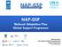 NAP-GSP National Adaptation Plan Global Support Programme