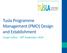 Tusla Programme Management (PMO) Design and Establishment. Fergal Collins 20 th September 2018