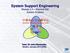 System Support Engineering Module 2.3 Element 002 System Analysis. Tutor: Dr John Stavenuiter Version: January 2015 [WS]