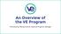 An Overview of the VE Program. Presented by: Wendy Schmitt, National Programs Manager