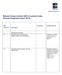Bidvest Group Limited GRI 3.0 content index (Annual integrated report 2014)
