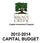 Capital Investment Program CAPITAL BUDGET