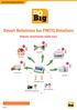 Smart Solutions for FMCG Retailers