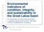 Environmental indicators of condition, integrity, and sustainability in the Great Lakes basin