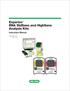 Experion RNA StdSens and HighSens Analysis Kits