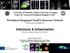 Infections & Inflammation Molecular Imaging in Pharmaceutical Research