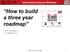 How to build a three year roadmap Martin Thompson The ITAM Review