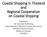 Coastal Shipping in Thailand and Regional Cooperation on Coastal Shipping