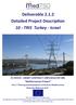 Deliverable Detailed Project Description 10 - TRIS Turkey - Israel