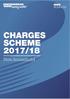 1 SCOPE OF THIS CHARGES SCHEME DEFINITIONS... 4