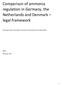 Comparison of ammonia regulation in Germany, the Netherlands and Denmark legal framework