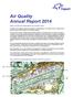 Air Quality Annual Report 2014