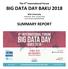 The 4 th International Forum BIG DATA DAY BAKU ADA University Azerbaijan, Baku, 19 May SUMMARY REPORT
