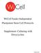 WiCell Feeder-Independent Pluripotent Stem Cell Protocols