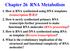 Chapter 26 RNA Metabolism