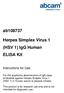 Herpes Simplex Virus 1 (HSV 1) IgG Human ELISA Kit