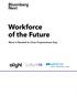 Workforce of the Future. More Is Needed to Close Preparedness Gap