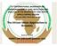 The African Union Approaches to Biosafety. DHRST Life and Earth Sciences Unit