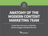 ANATOMY OF THE MODERN CONTENT MARKETING TEAM. Content Team Structure, Leadership, and the Struggle to Attribute Revenue