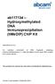 ab Hydroxymethylated DNA Immunoprecipitation (hmedip) ChIP Kit