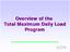Overview of the Total Maximum Daily Load Program