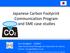 Japanese Carbon Footprint Communication Program and SME case studies