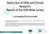 Status Quo of ERNs and Clinical Research: Results of the ERN-Wide survey