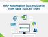 4 AP Automation Success Stories from Sage 300 CRE Users