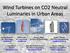 Wind Turbines on CO2 Neutral Luminaries in Urban Areas