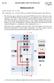 EE 143 MICROFABRICATION TECHNOLOGY FALL 2014 C. Nguyen PROBLEM SET #9